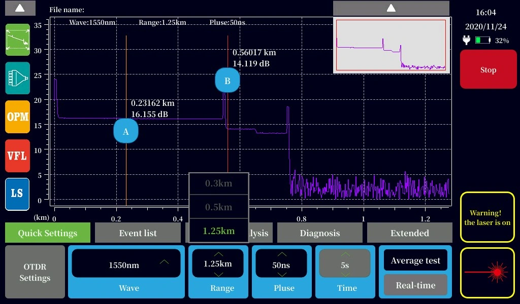 Высококачественный рефлектометр H720