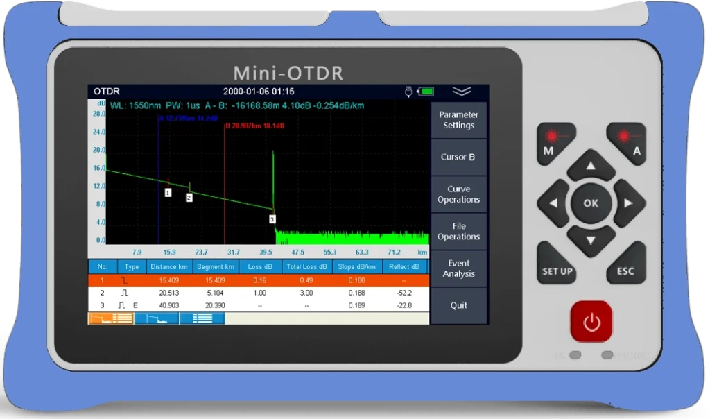 980RTC MINI OTDR MANUAL