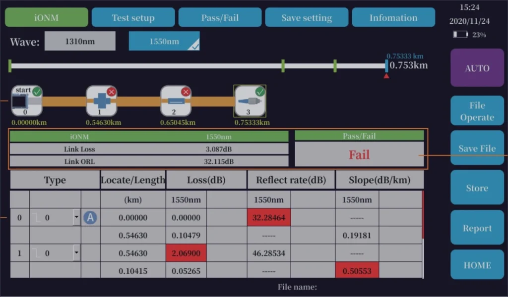 Высококачественный рефлектометр H720