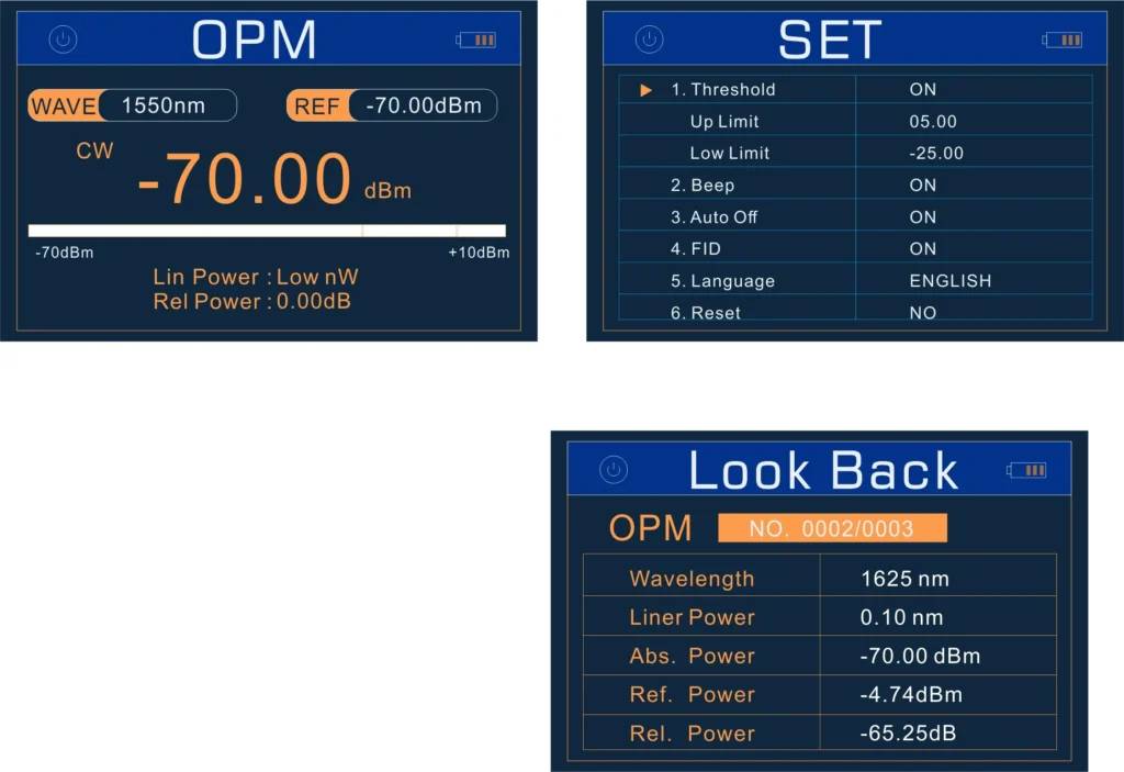 FF-3215 OPM i VFL