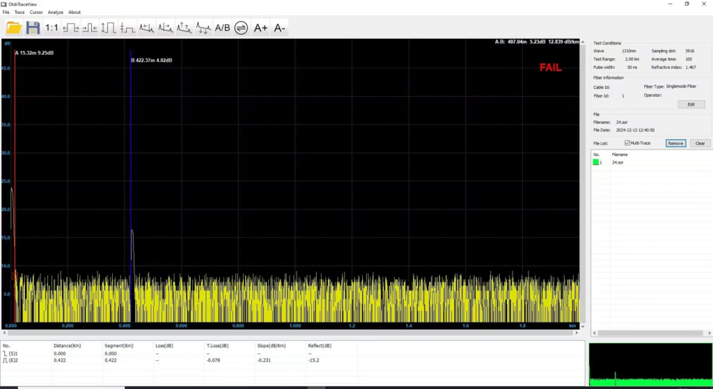 8000MAX OTDR PASS OR FAIL TEST ON PC SOFTWARE