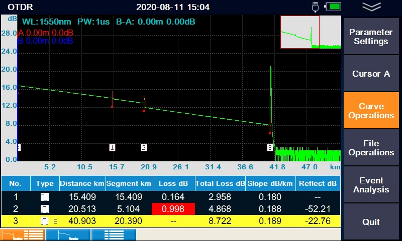 980EXT Pro mini OTDR fiber optic event analysis