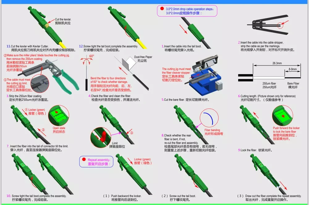 Passos para a instalação do conector de fibra ótica ELC925T-APC LC/APC