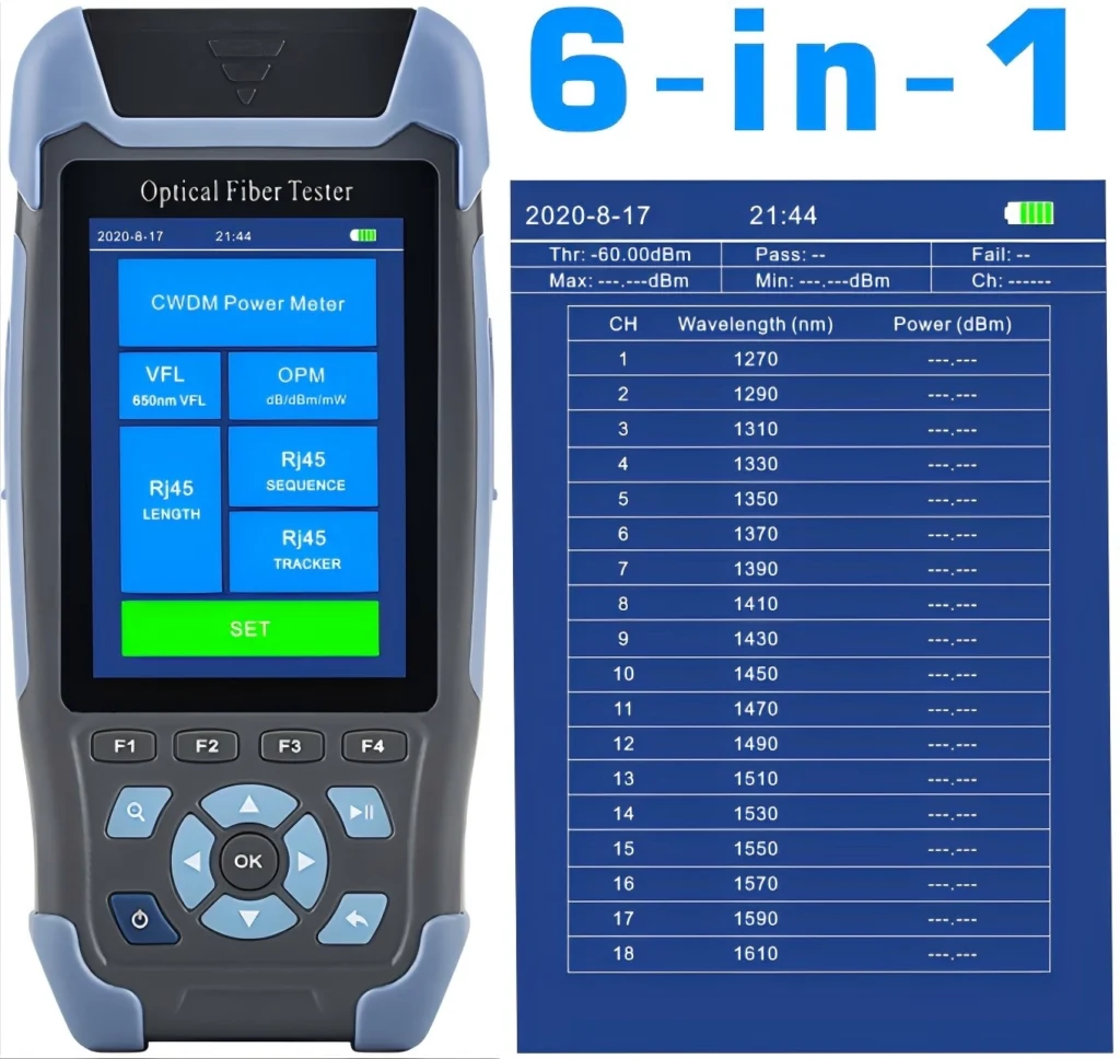 FF-3225 CWDM optical fiber tester 6-in-1