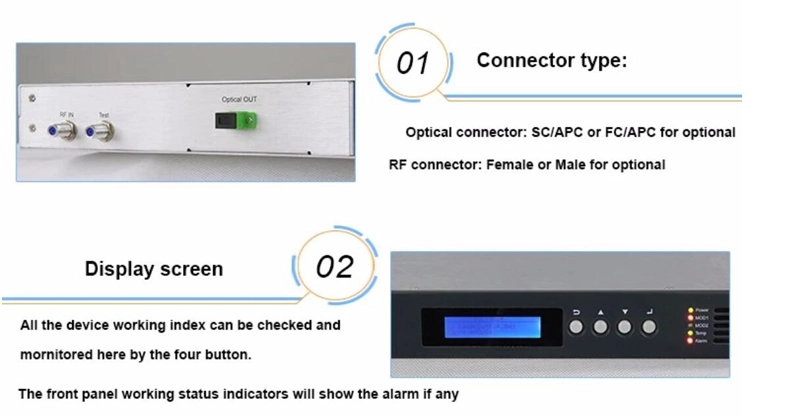 Émetteur optique à 1 550 nm - Affichage des ports optiques RF