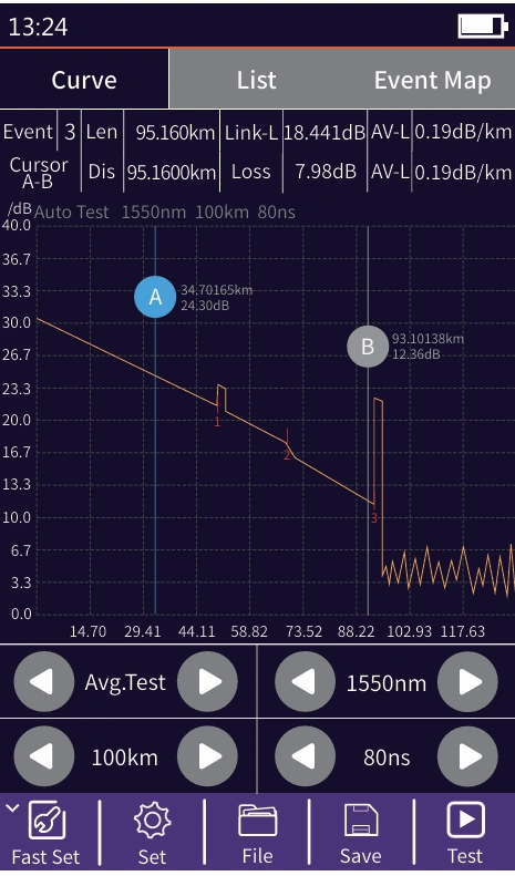 980EXP OTDR fiber optic test curve display