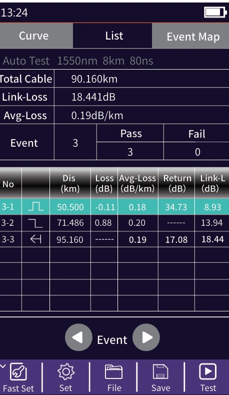 980EXP OTDR fiber optic test results display