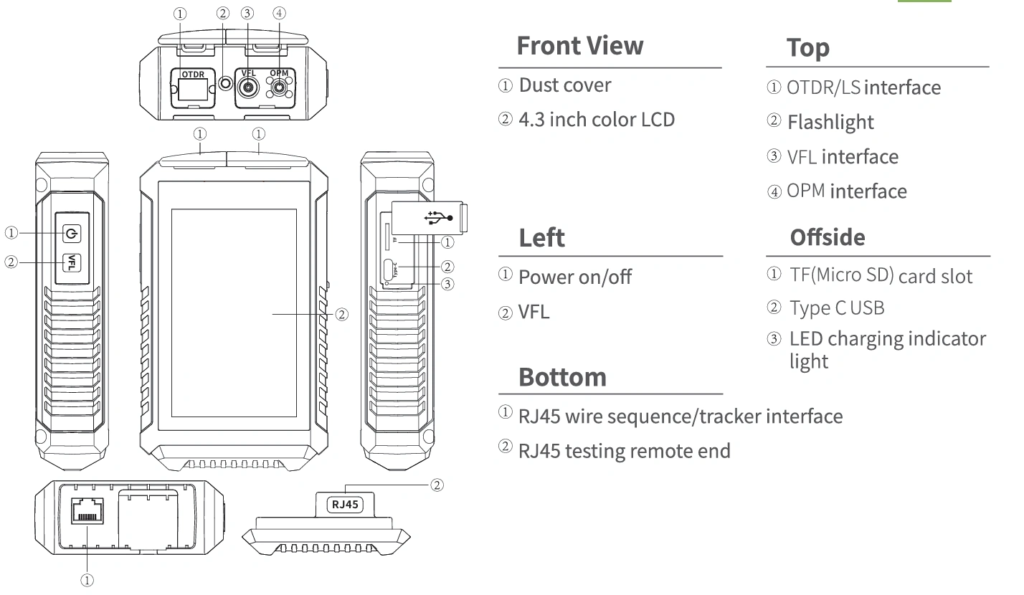 980TEK OTDR optical fiber tester VFL OPM RJ45