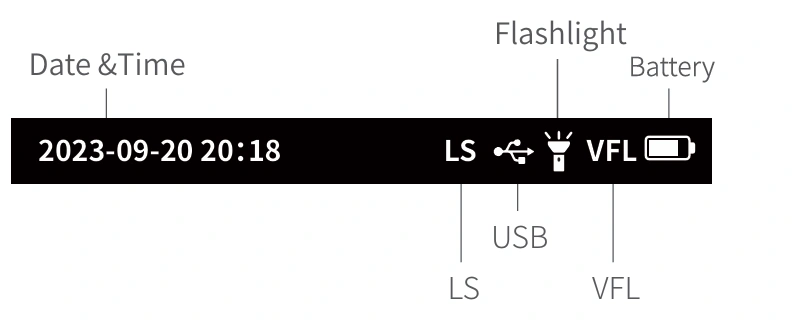 980TEK OTDR status LS VFL USB indicators