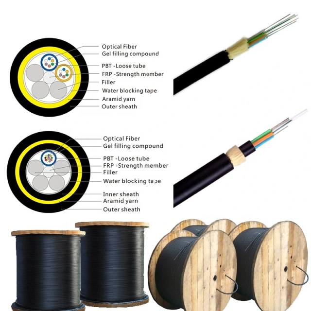 ADSS optical fiber cable construction specifications