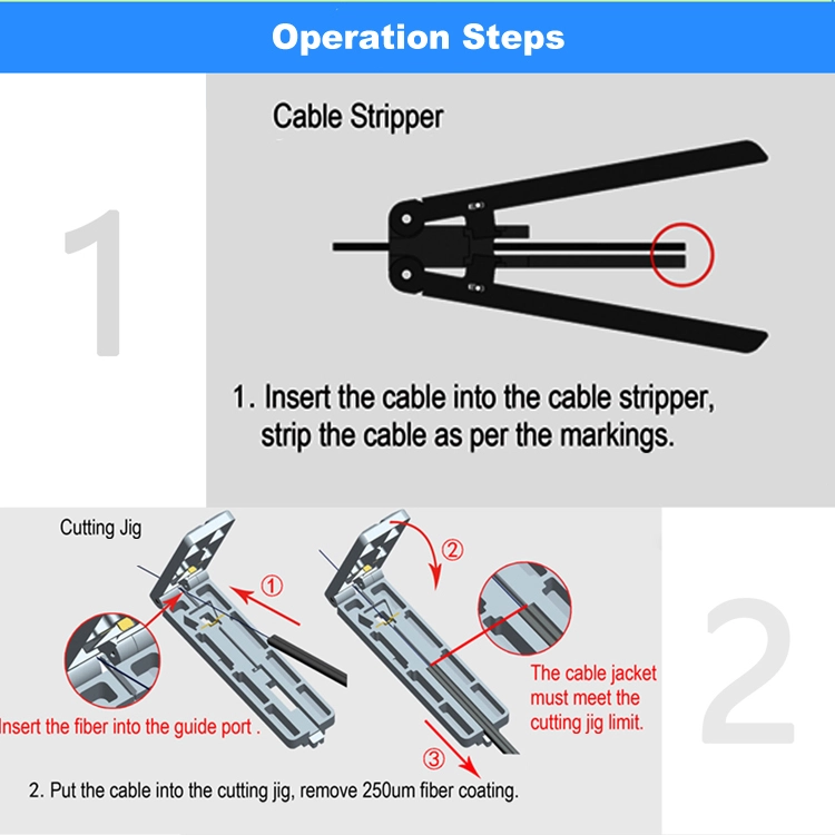 Preparação do cabo com conector rápido ESC25D-APC