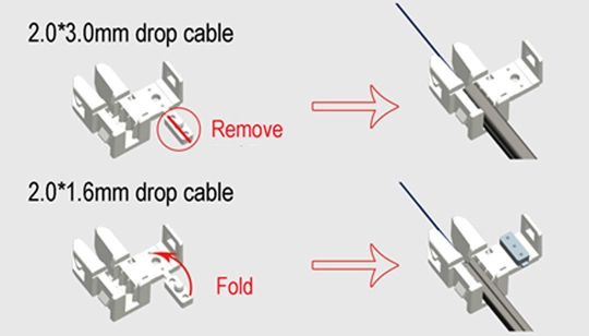 Instalação do cabo de derivação com conector rápido ESC25D-APC