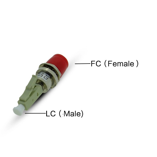 Adaptateur-coupleur à fibre optique FC (femelle) - LC (mâle)