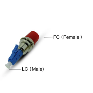 Adaptador de Fibra Ótica FC Fêmea para LC Macho Acoplador de Cabo de Fibra