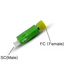 FC female to SC male fiber optic adapter