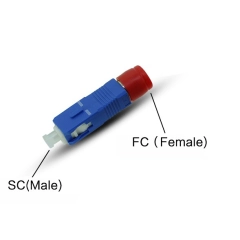 FC Female to SC Male Adapter