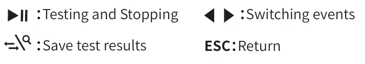 FC1500 OTDR operation control symbols