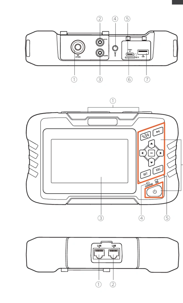 FC1500 OTDR multi-functional optical measuring instrument diagram