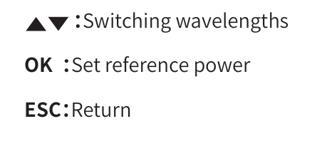 FC1500 OTDR wavelength switching power reference settings