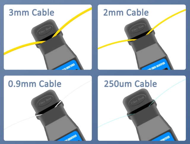 FF-3306H optical fiber identifier cable compatibility