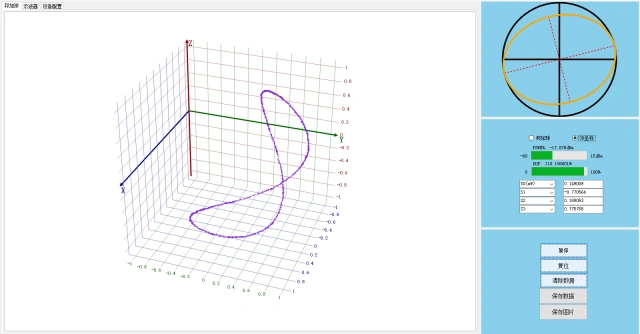 FF-8610 polarization analyzer software Poincare sphere display