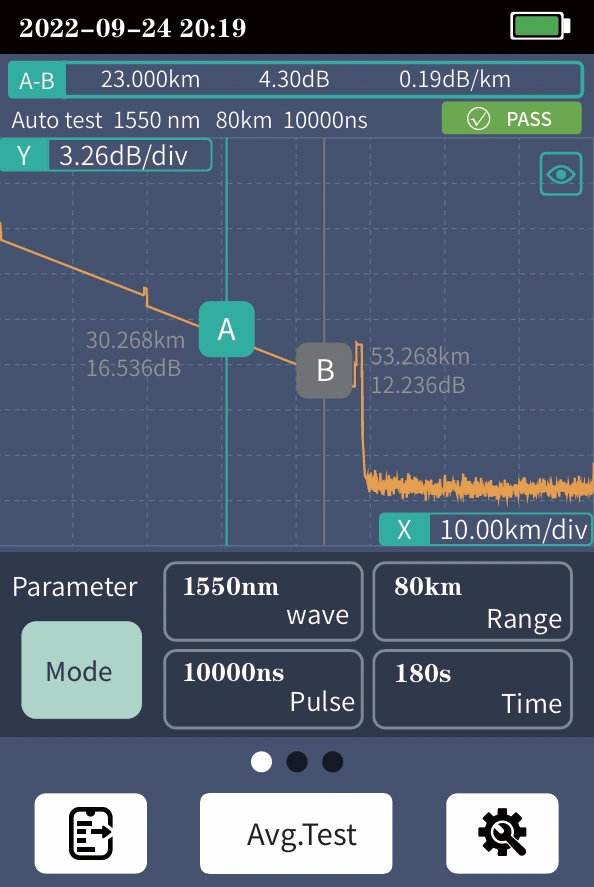 FF-960 OTDR fiber optic test results