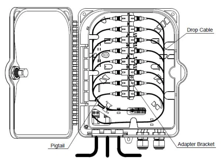 FF-FTB16B 16 cores optical terminal box diagram
