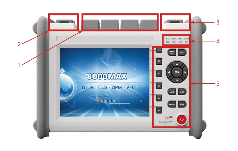 FirstFiber 8000MAX OTDR OLS OPM VFL instrument