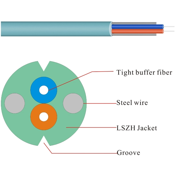 FIRSTFIBER FTTH 1C G.657A1 SM LSZH cable components