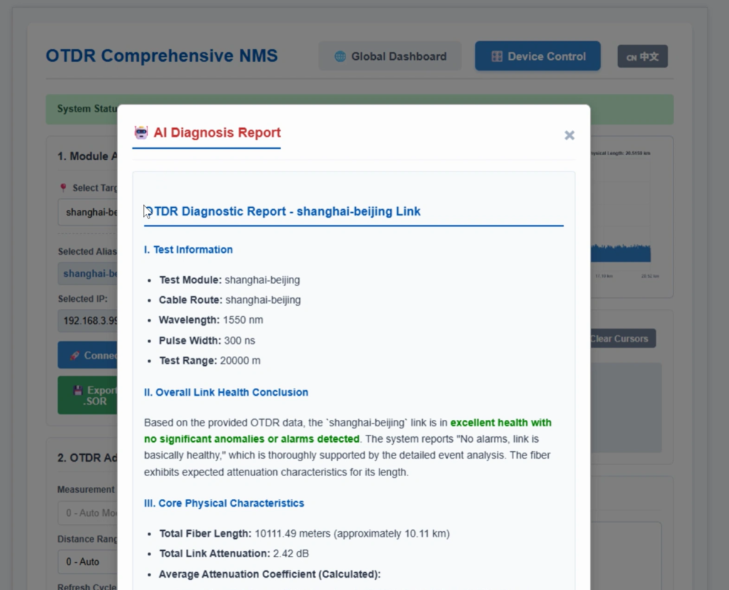 FirstFiber OTDR NMS AI fault diagnostics report