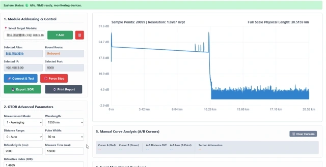 FirstFiber Technologies PON OTDR fiber monitoring system
