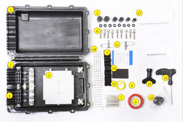 FOSCIB6 Inline Type Fiber Optic Splice Closure kit