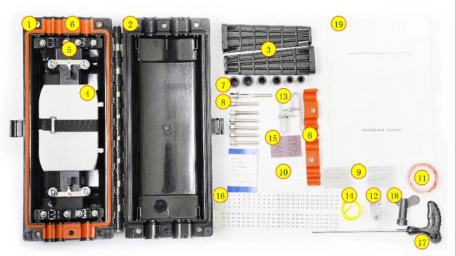 FOSCID6 inline fiber optic splice closure components