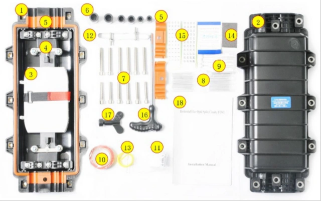 FOSCIE6 inline fiber optic splice closure components
