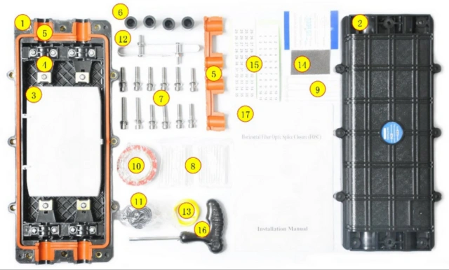 FOSCIF4 Inline Fiber Optic Splice Closure components