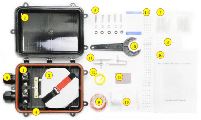 FOSCIK2 inline fiber optic splice closure components
