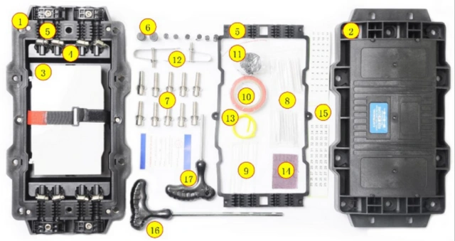 FOSCIP8 inline fiber optic splice closure components