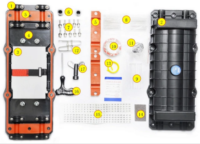 FOSCIS4 inline fiber optic splice closure components