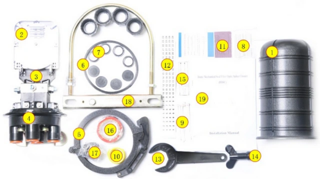 FOSCMB4 dome mechanical sealing fiber optic splice closure components