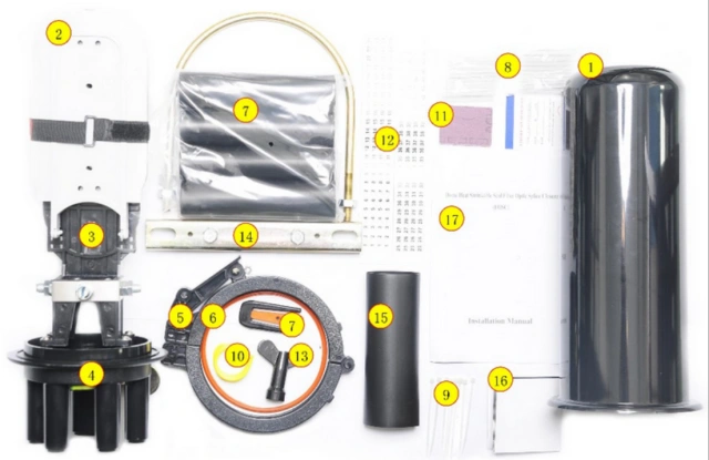 FOSCYB5 dome type fiber optic splice closure kit
