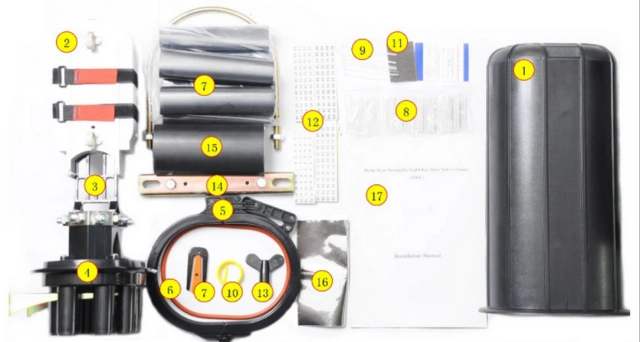 FOSCYD7 heat shrinkable fiber optic splice closure components