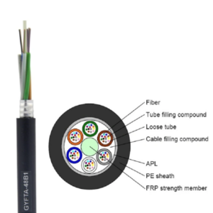 GYFTA Fiber Optic Cable