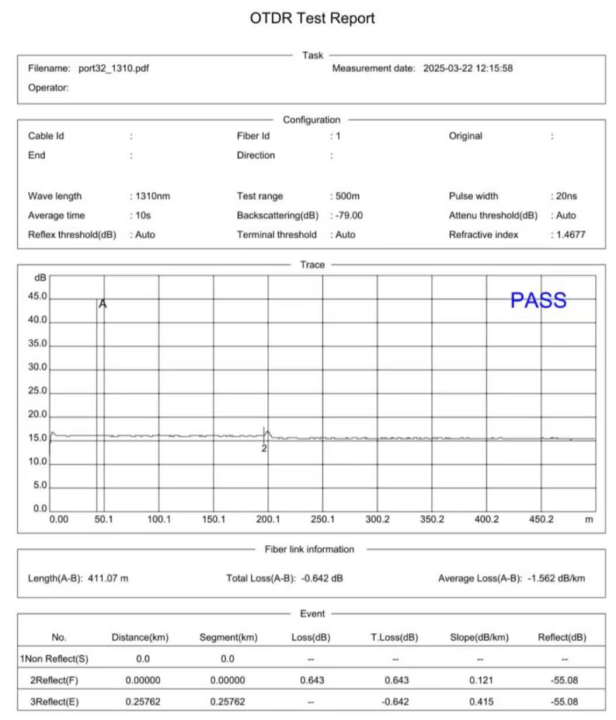OTDR PDF report display bug firmware upgrade