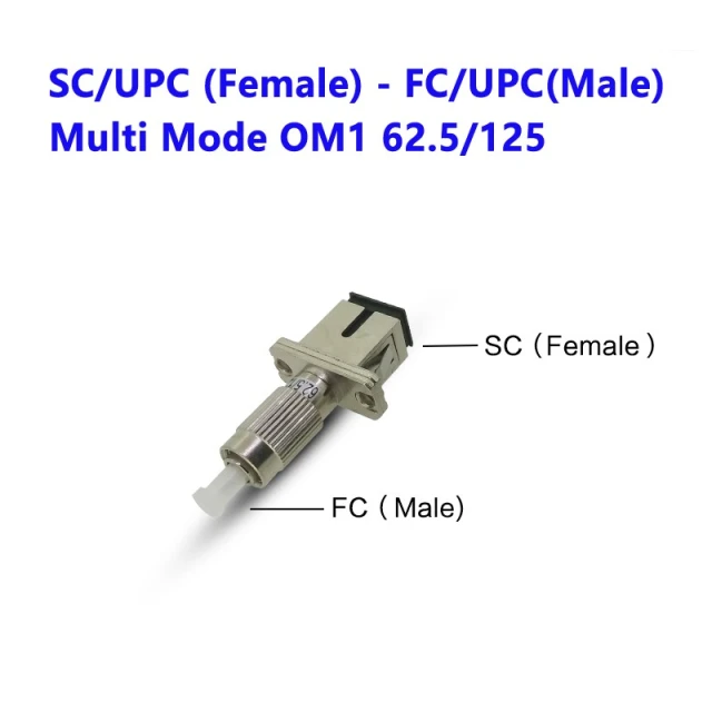 Adaptador de fibra ótica multimodo OM1 SC/UPC FC/UPC
