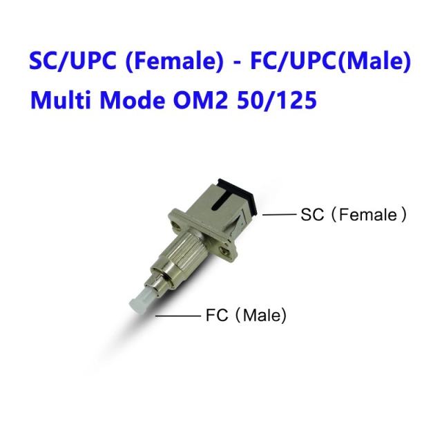 Adaptador de fibra OM2 50/125, fêmea SC/UPC para macho FC/UPC