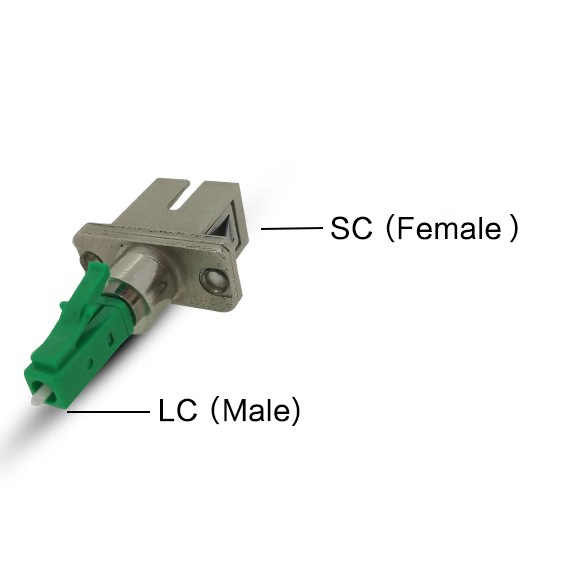 Adaptador de fibra óptica hembra SC - macho LC