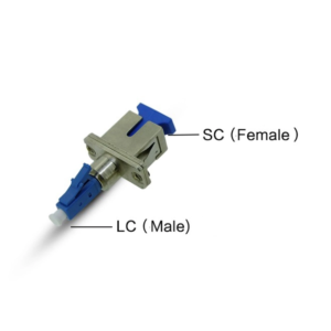 Adaptador de Fibra Ótica SC Fêmea para LC Macho