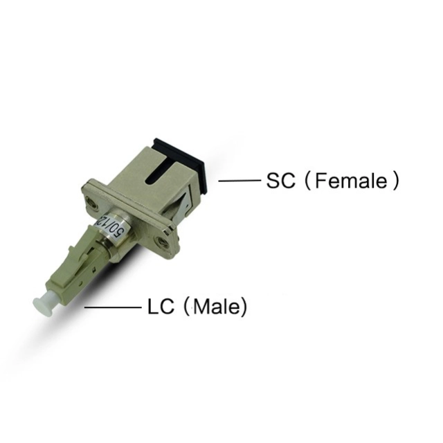 Acoplador de fibra óptica con conector hembra SC y macho LC
