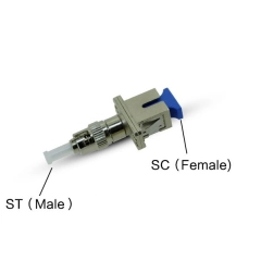 SC Female to ST Male Adapter Cable Jointer