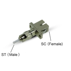 SC female to ST male fiber optic adapter